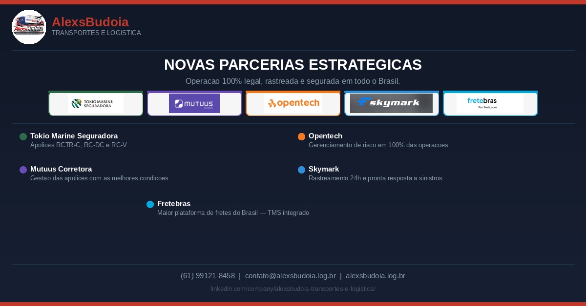 Certificado ANTT - AlexsBudoia Transportes e Logística LTDA - ETC 059119133